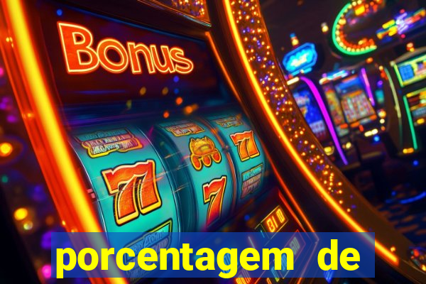 porcentagem de jogos pagantes slots